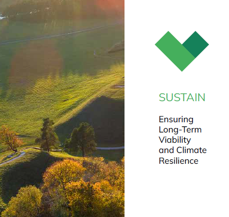 sustain.png